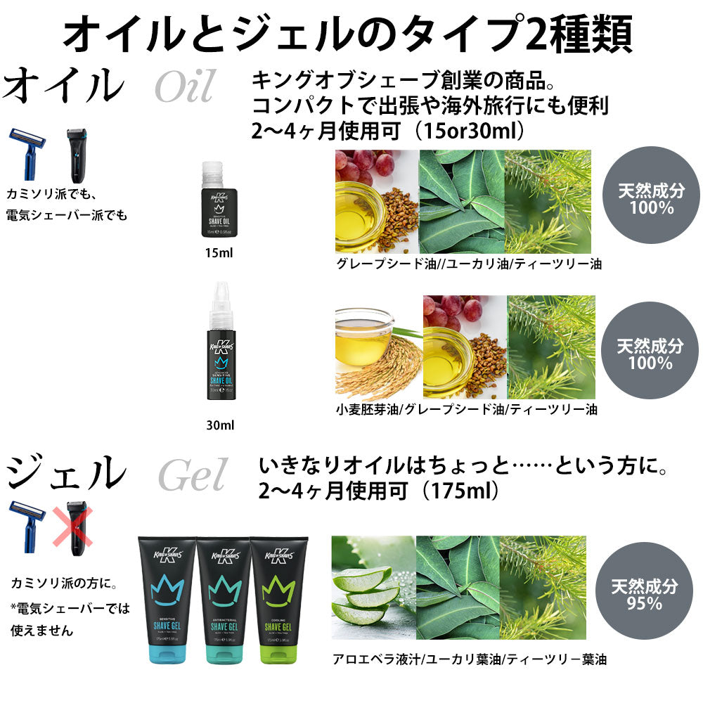 敏感肌用シェービングジェル 175ml センシティブ- カミソリ負け防止