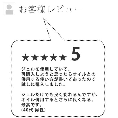 キングオブシェーブ 深剃りセット シェービングオイル 30ml +シェービングジェル 175ml